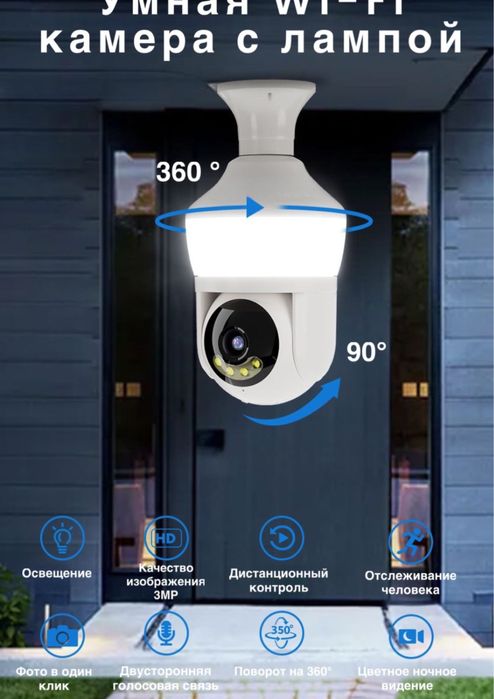 Камера видеонаблюдения