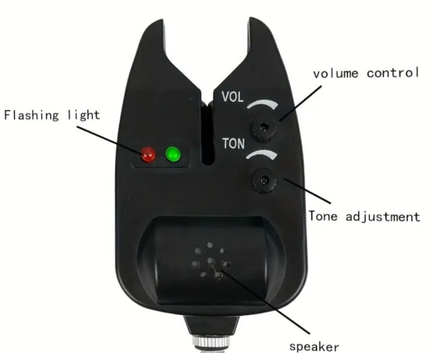 Сигнализатор 1 бр