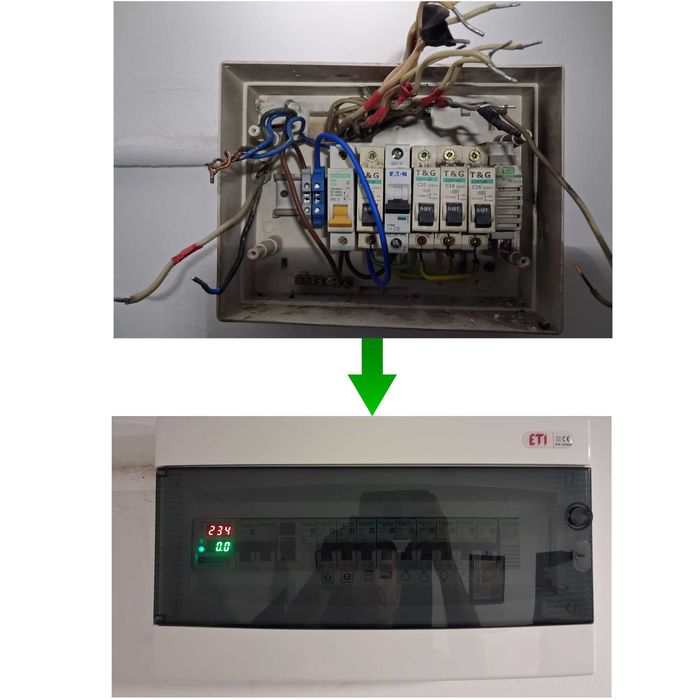 Electrician Autorizat ANRE / Inginer - Interventii + lucrari electrice