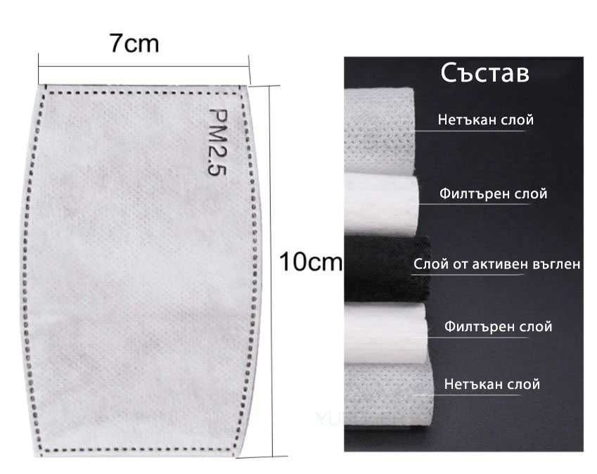 Предпазна маска с филтър с активен въглен PM2.5