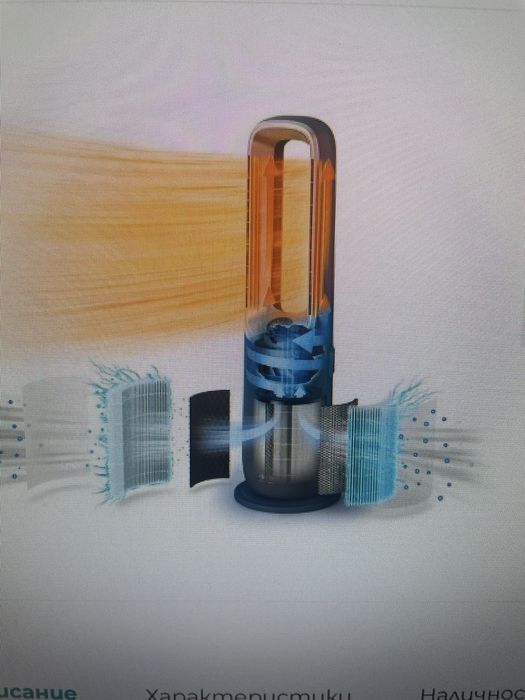 Пречиствател вентилатор и отоплителен уред Philips