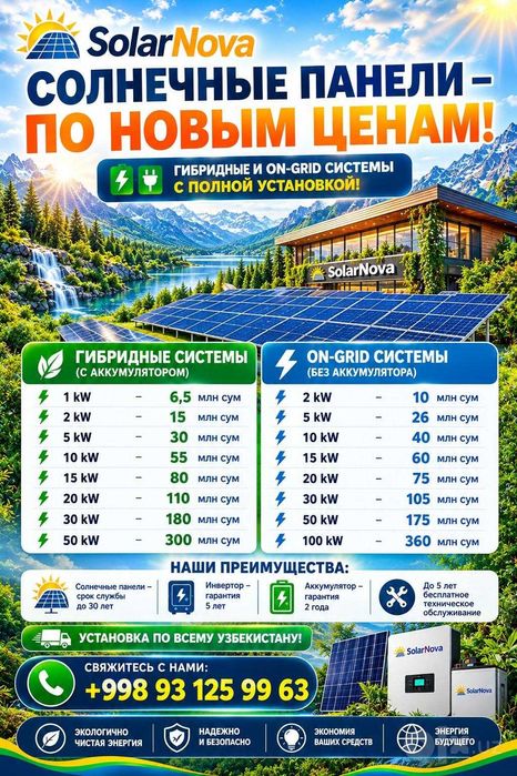 солнечный панеллы