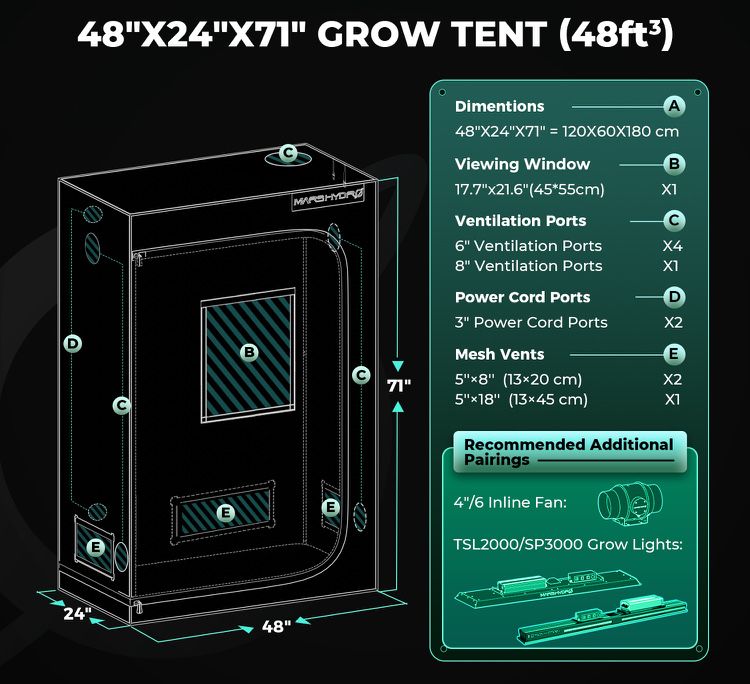Growbox Mars Hydro 120x60x180 Premium 2000D - Nou - La Cutie - Garantie