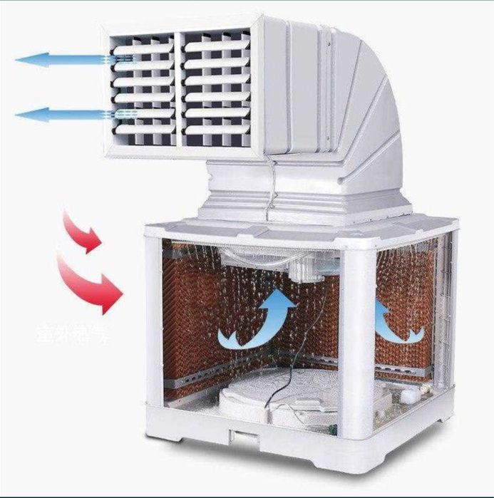 Био охладитель Aircooler предназначено для охлаждения и вентиляции
