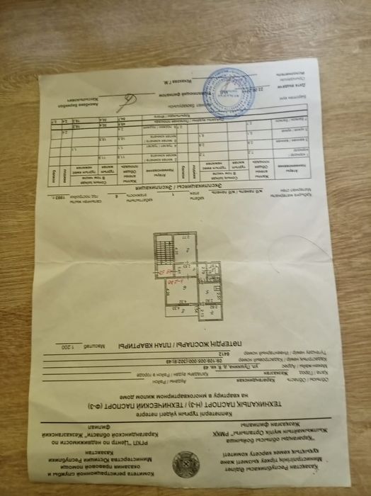 Обмен варианты расмотрим