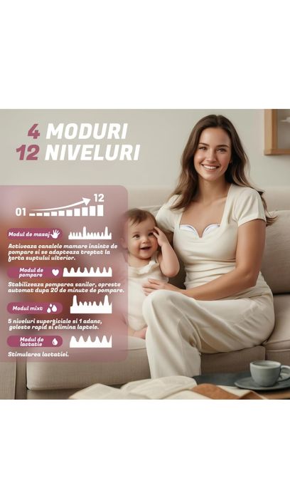 Pompa electrica pentru sân