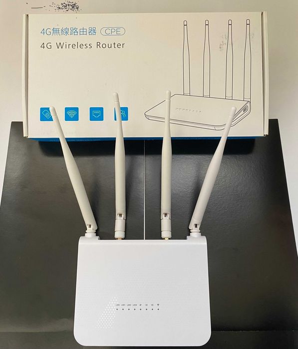 роутер работает с любыми симкартами
