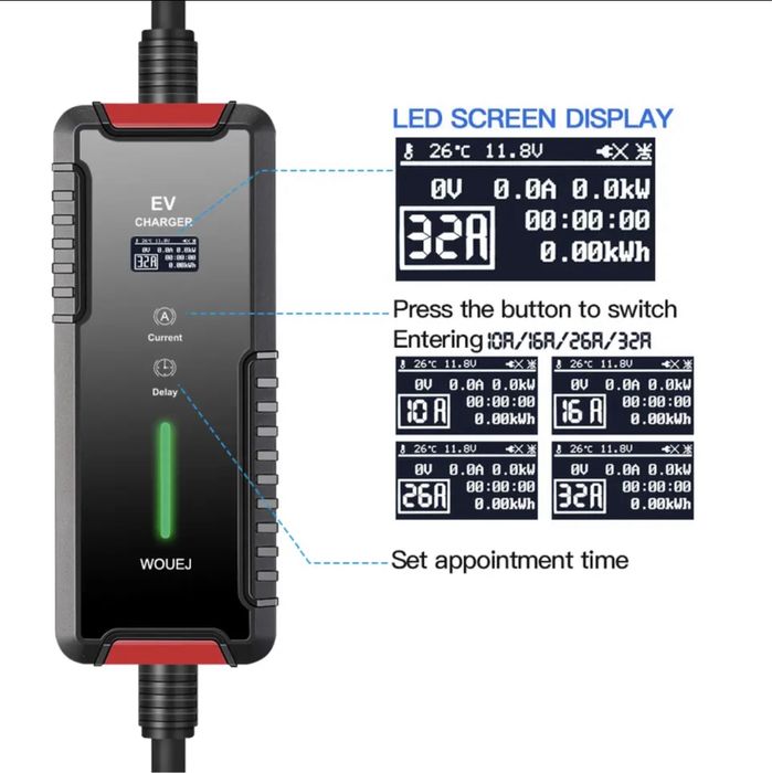 Зарядна станция за електромобил 7,4 Кw монофазно.