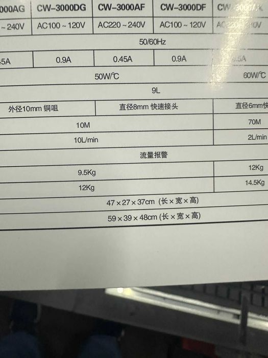 Чиллер CW-3000 для станков с ЧПУ