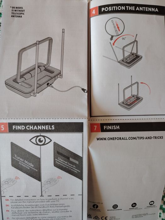 Качествена антена за цифрова телевизия
