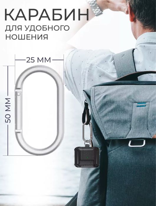 Чехлы для airpods pro 2