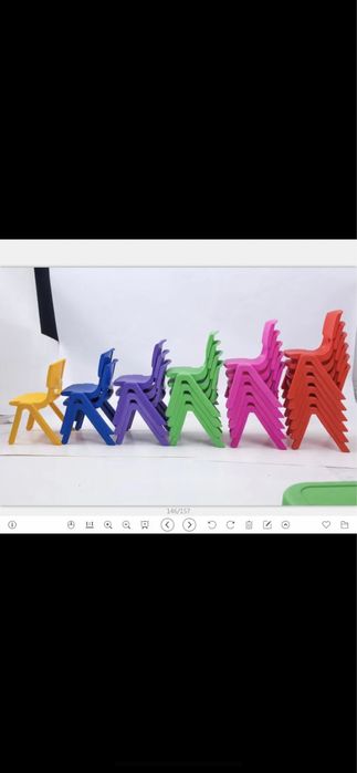 Детские столы и стулья