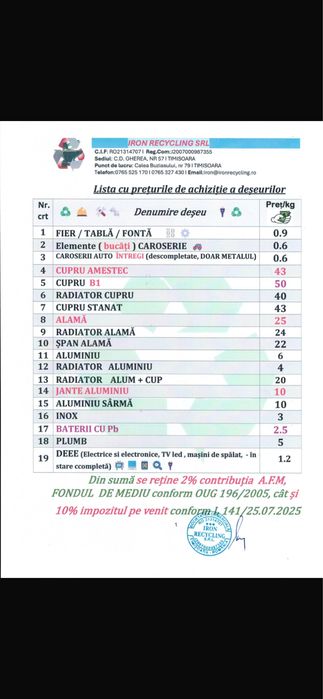 Fier Vechi Transport Timișoara Remat-Rabla Preț: 0.90 ron/kg