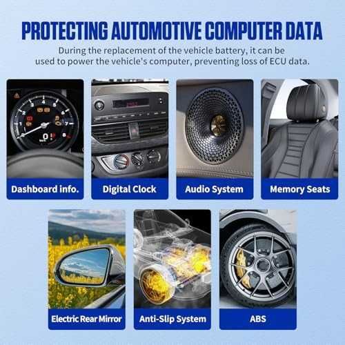 Нов Кабел OBD2 за смяна акумулатор тест утечка бушон, ток и напрежение 12V