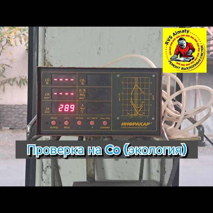 Сварка, Ремонт Глушитель (экология)