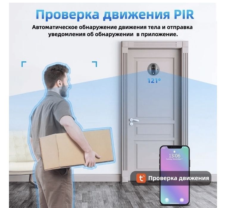 Видеоглазок Tuya Invision
