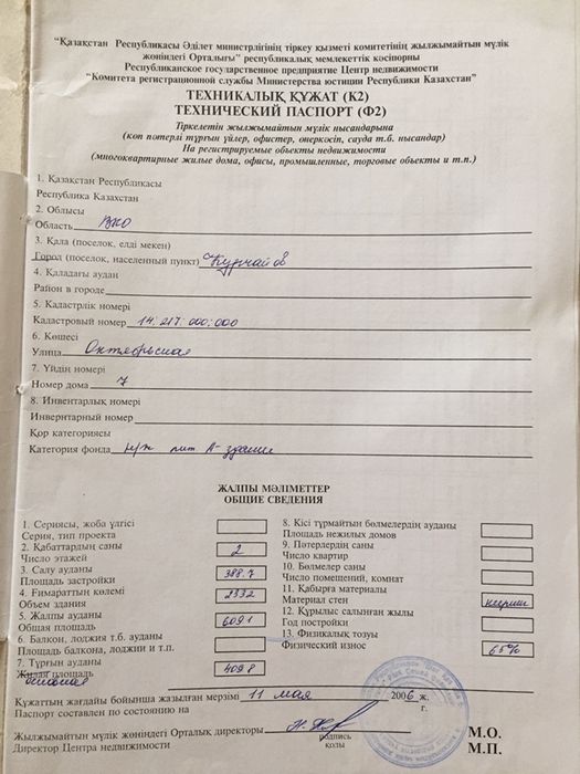 Срочно продам здания