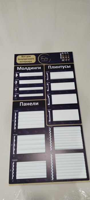 Панель, Плинтус, молдинг, галтель