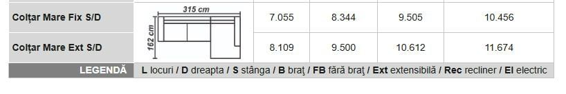 Canapea extensibilă Mobila Dalin
