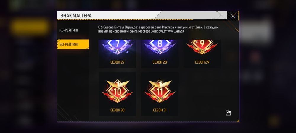 ФФ акаунты сатылады бағасы 2000тг келсіп берем