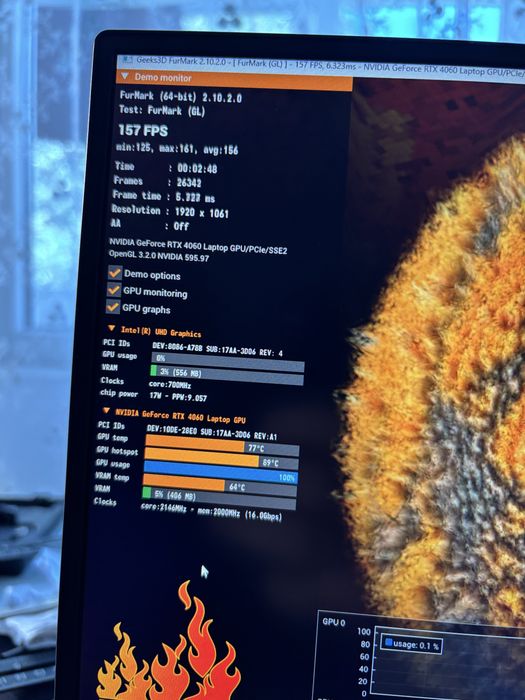Lenovo LOQ 15IRX9 32gb ram 1tb ssd
