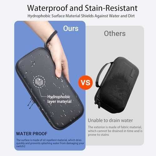 Нов Switch 2 Калъф с Джобове и Протектори – Комплект за Пътуване игри