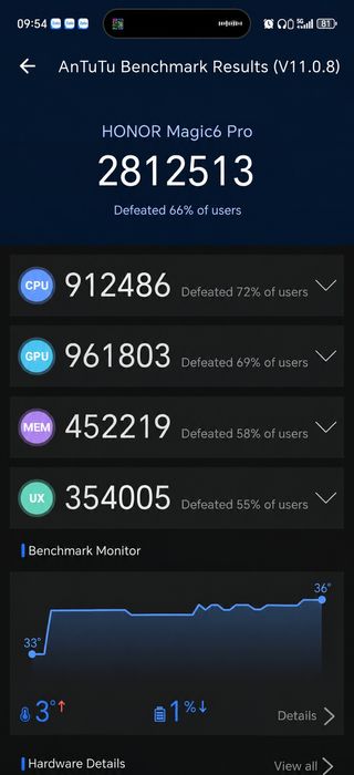 Камерофон Honor Magic 6 Pro