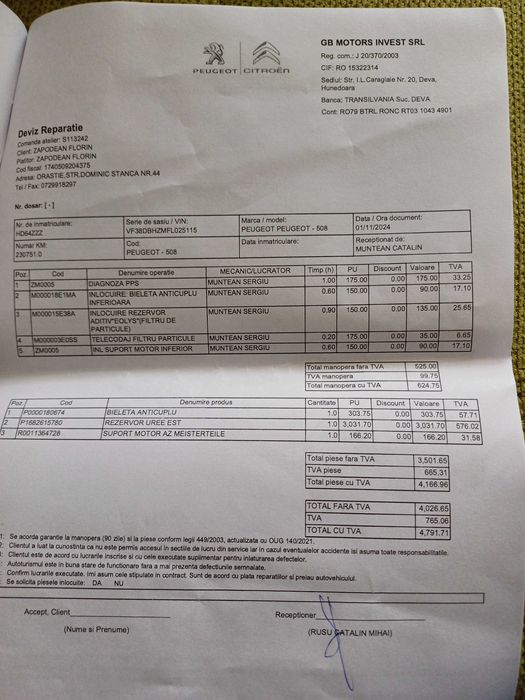 Vand Rezervor ADBLUE Peugeot 508/2015