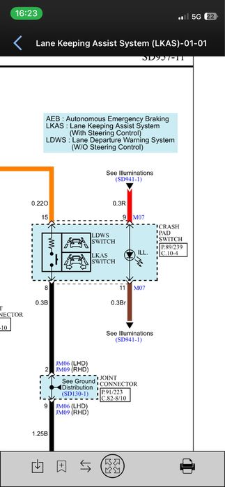 Выездной Автоэлектрик диагностик