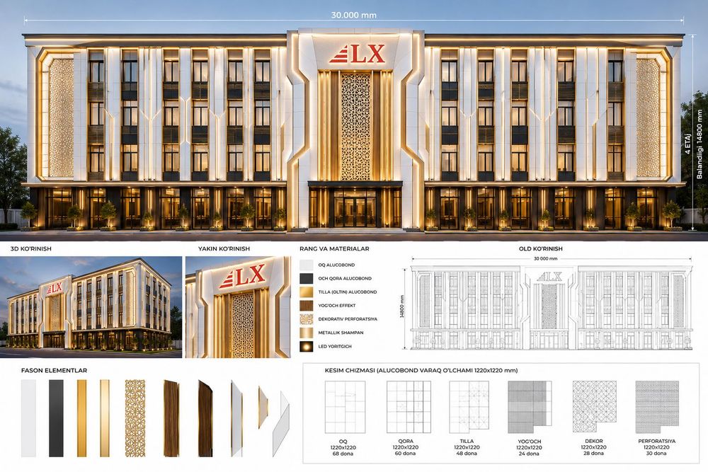 Алюкабонд уста alucobond fasad