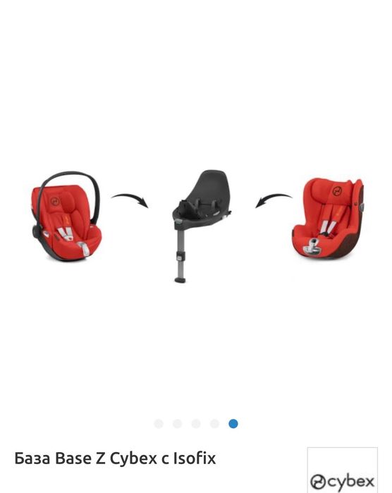 Isofix База Cybex Gold НОВА
