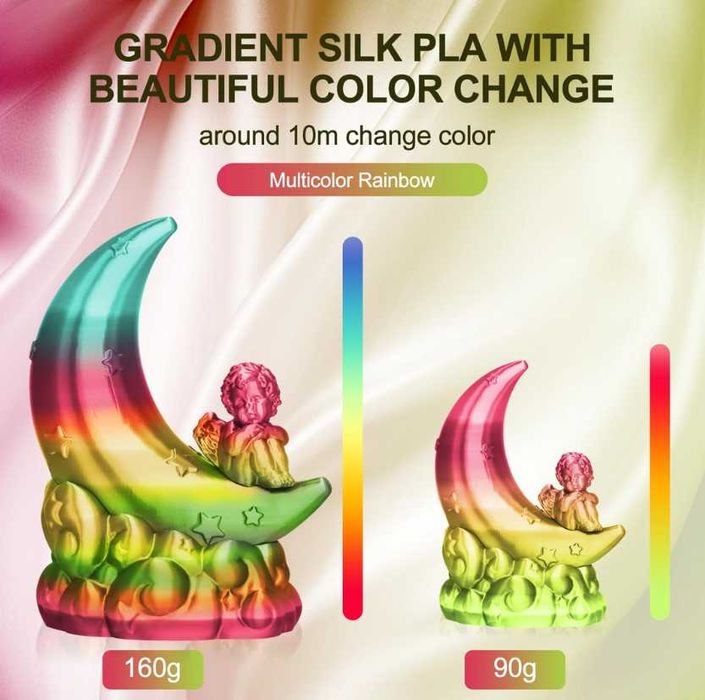 Filament PLA curcubeu 1.75, filament 3D PLA mătase 2Kg