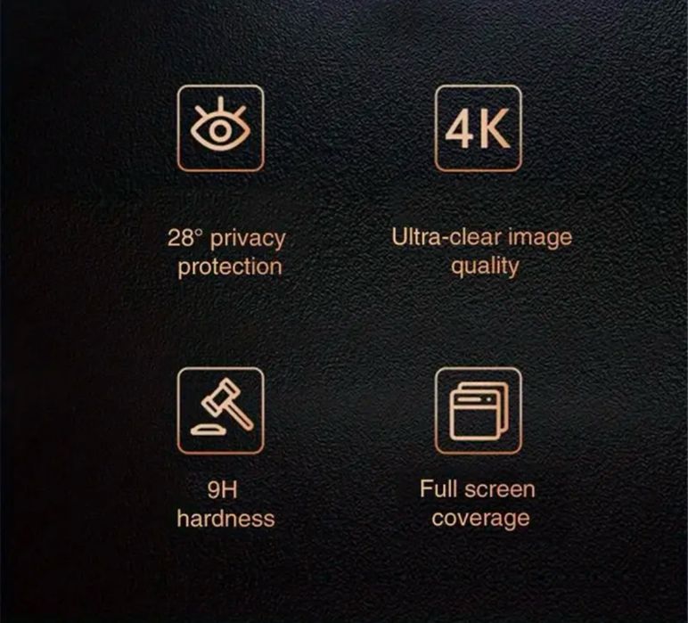 Folie privacy/clara iPhone 16 Pro Max 15 Pro Max 14 Pro Max 13 Pro Max