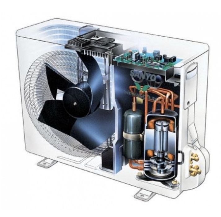 Заправка, ремонт, чистка кондиционеров.