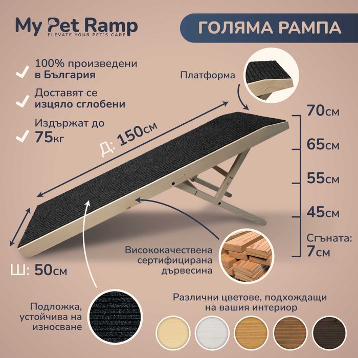 Регулиращи рампи за кучета