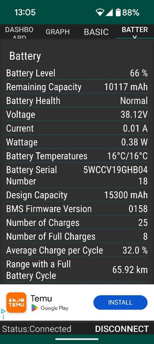 Ninebot Kickscooter G30 Max