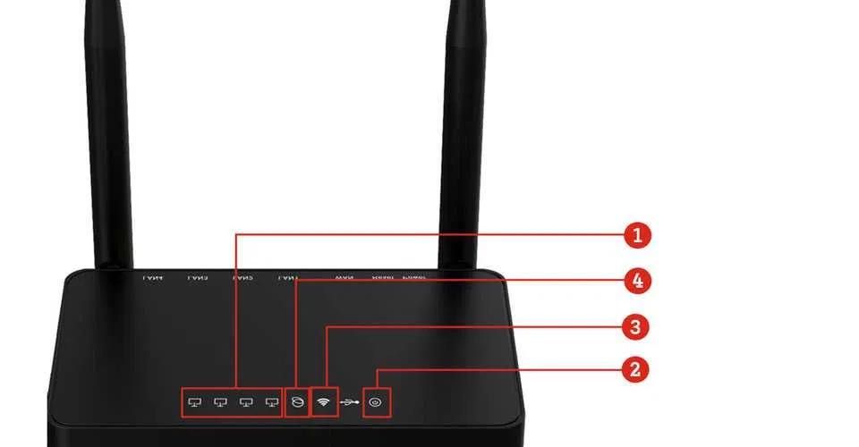 A1 рутер - THE BONDS  модел SAM