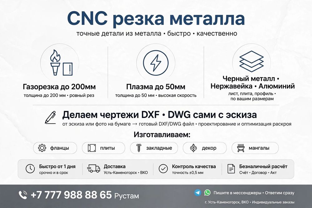 ЧПУ резка металла