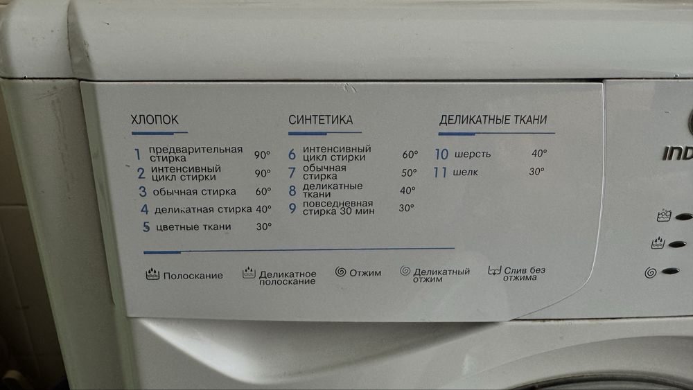 Indesit win80 стиральная машинка