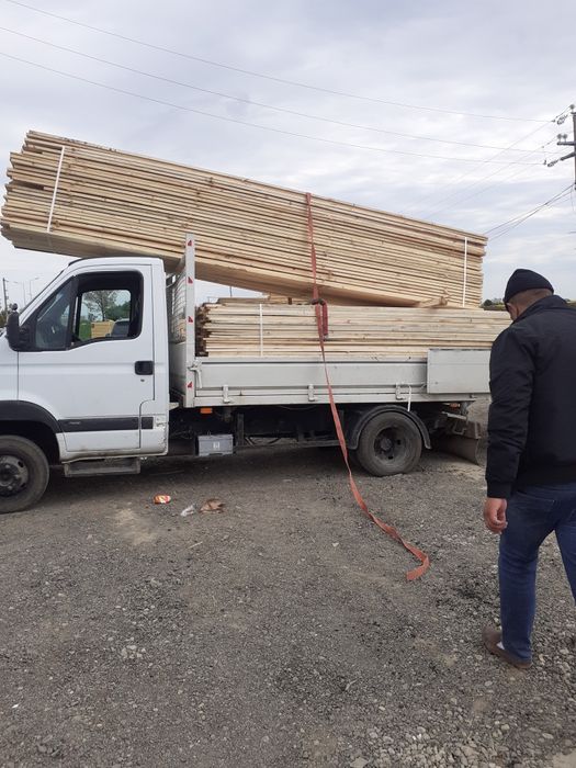 Materiale de construcții