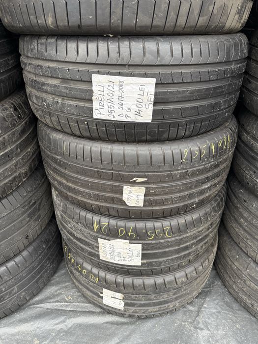 Anvelope vara En Gros 18,19,20,21,22