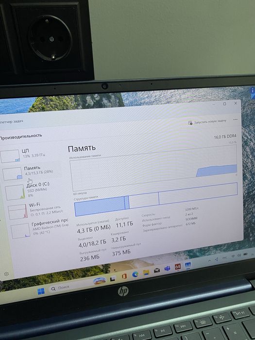 HP Pavilion 14 — Ryzen 7