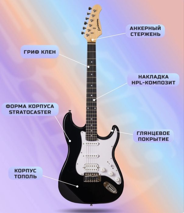 Электронная гитара