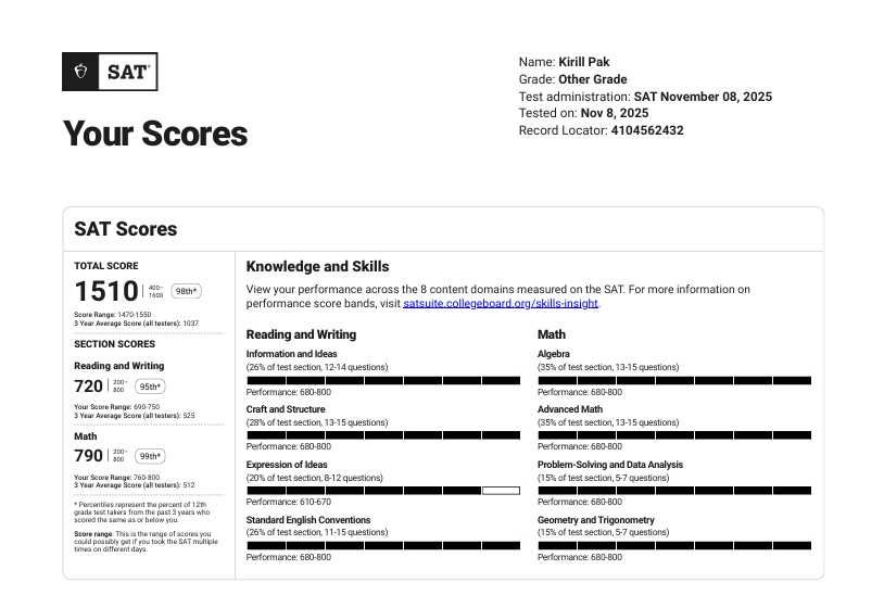 Репетитор по химии и биологии