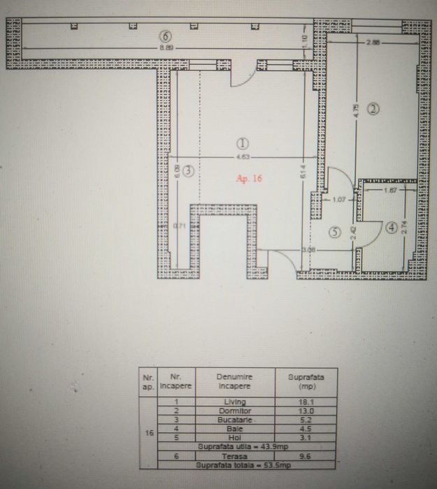 Expertiza tehnica -modificari-constructii fara autorizatie/ case/ apartamente/balcon/ modificari/Legea 169/2026/Certificat energetic