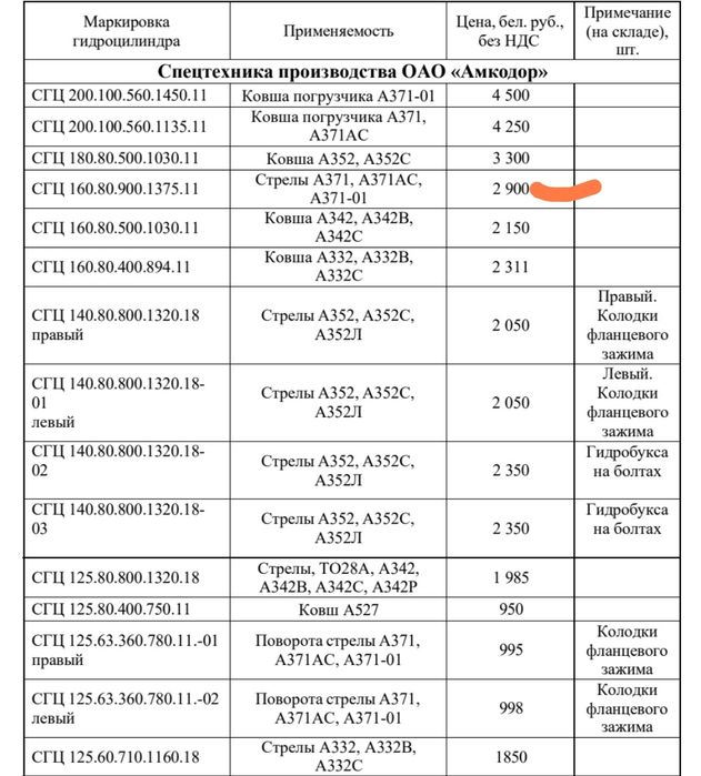 Ступица БДМ АДМ АПД Рубин