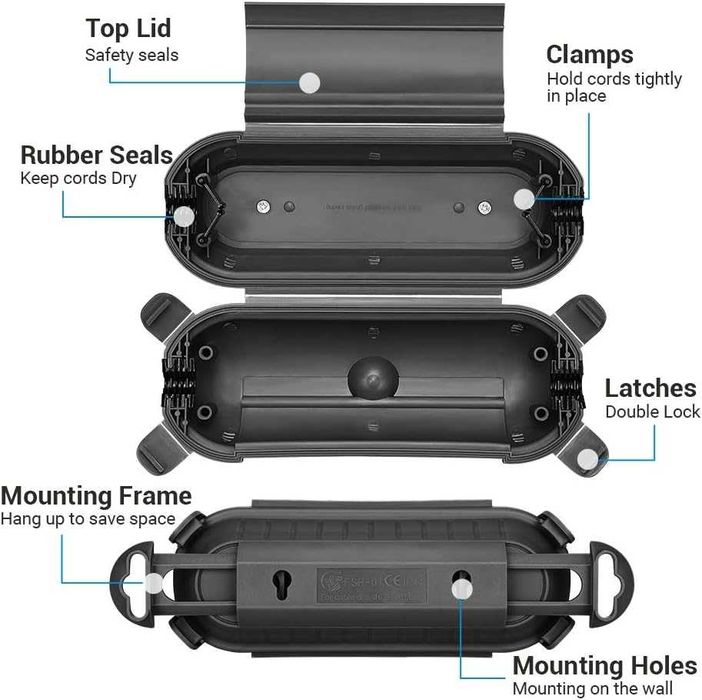 Защитна кутия за удължители Dewenwils – 3 броя в комплект