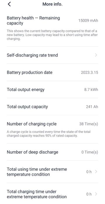 Електрическа тротинетка Segway Max G2