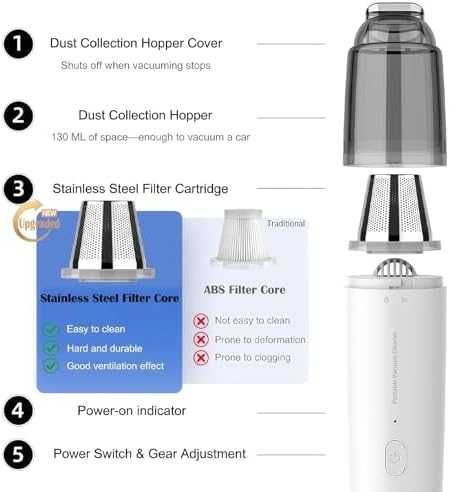 Нова Мини прахосмукачка за автомобил дом, мощно засмукване, без кабели