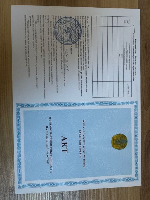 Болашақ ықшам ауданынан екі жер